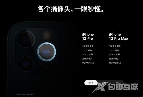 2021款iPhone做了哪些升级