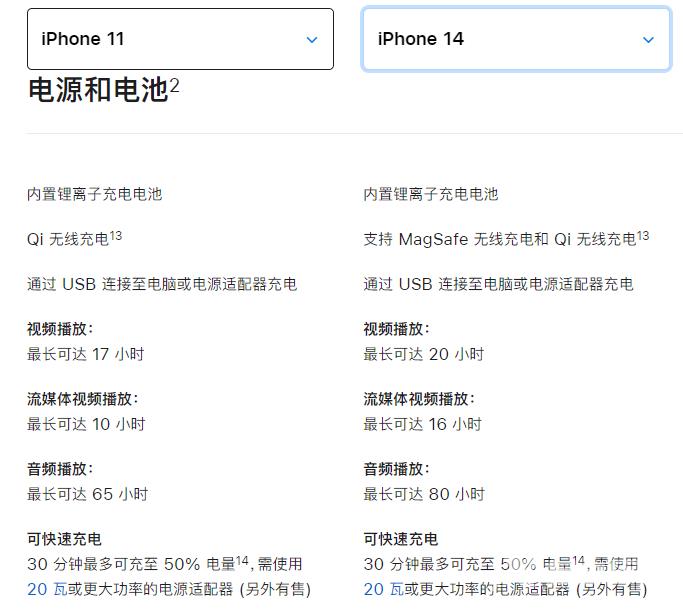 iphone11快充是几w