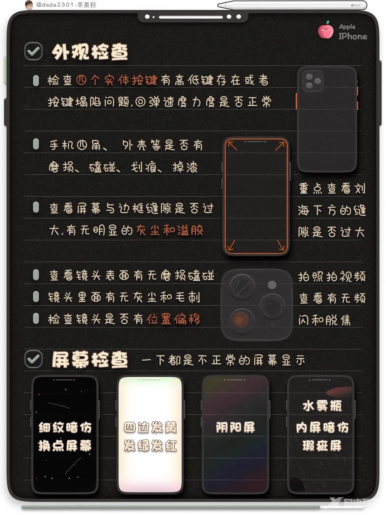 iPhone手机怎么买，性价比大全实测来咯