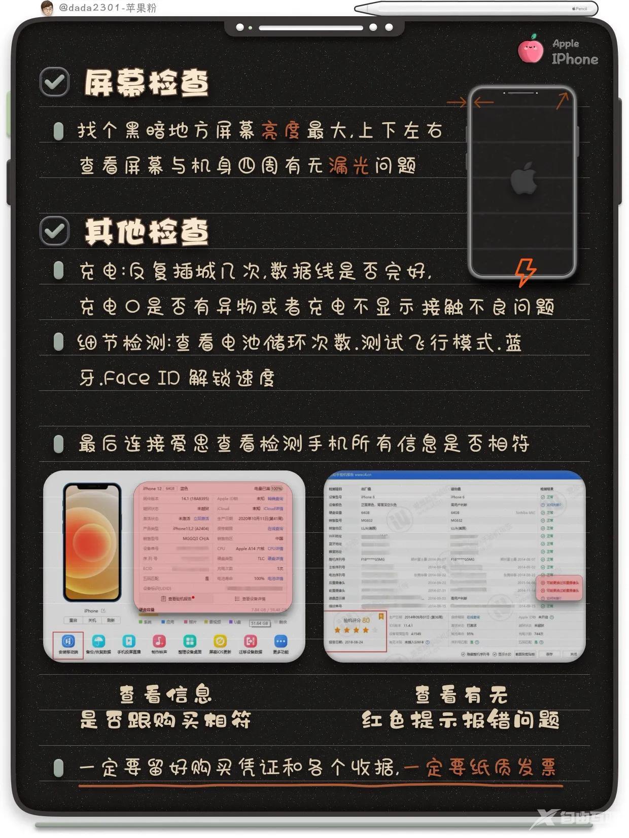 iPhone手机怎么买，性价比大全实测来咯