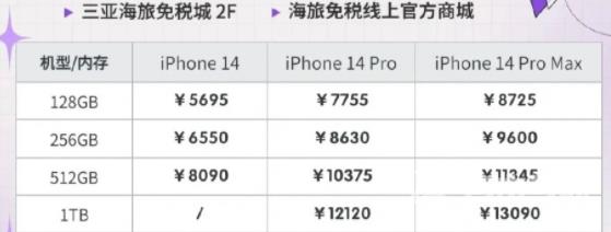 iPhone14海南免税价格 海南免税买iPhone14系列便宜多少