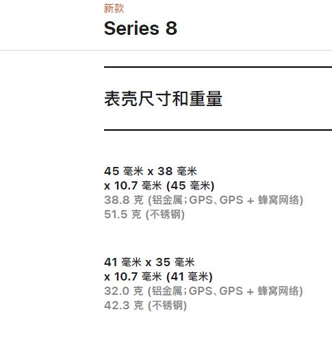 apple watch series 8重量多少克