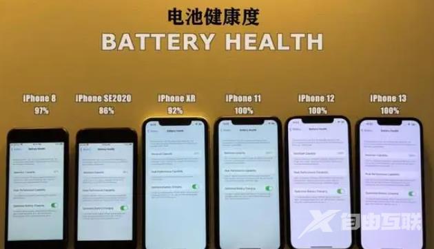 iOS16电池健康度严重下降怎么办？iOS16怎么设置电量百分比？