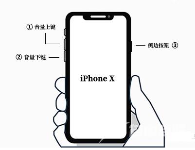 ios16已请求更新没反应怎么办？ios16已请求更新要多久？