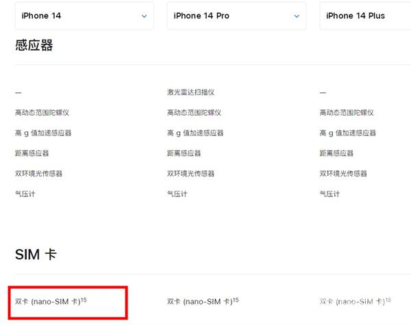 iphone14支持双卡双待吗