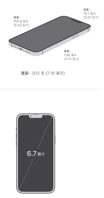 iPhone14Plus尺寸多少厘米