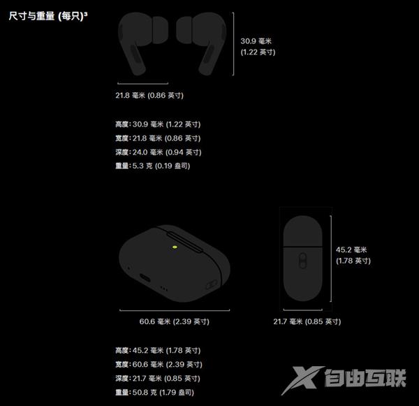 airpods pro2尺寸多大