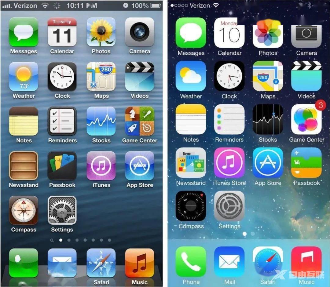 iPhone 一键「降级」iOS 4，效果绝了