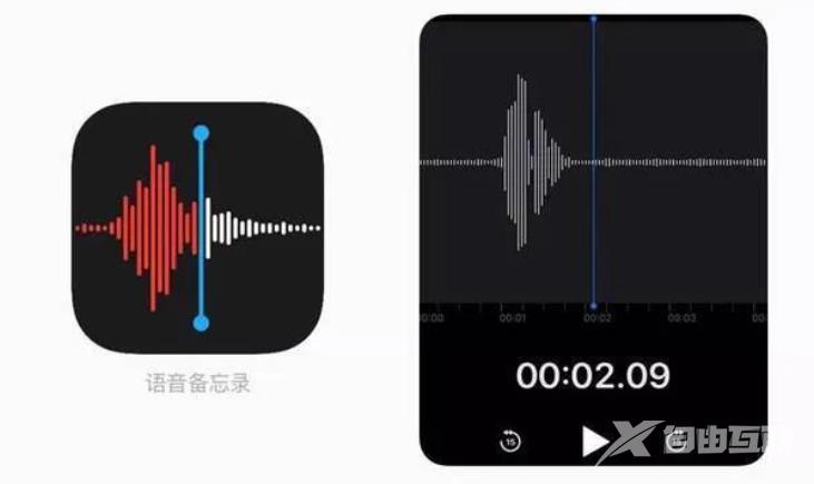 盘点iPhone图标里的小秘密，你知道几个？