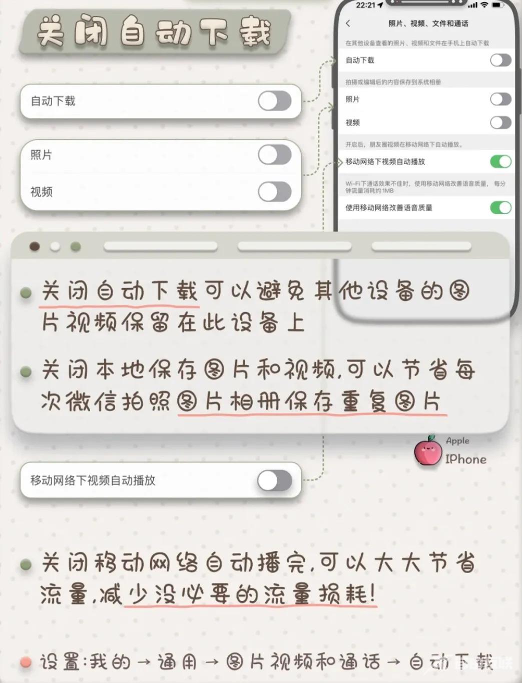 你的iPhone是不是经常内存不足，四招让你微信大瘦身