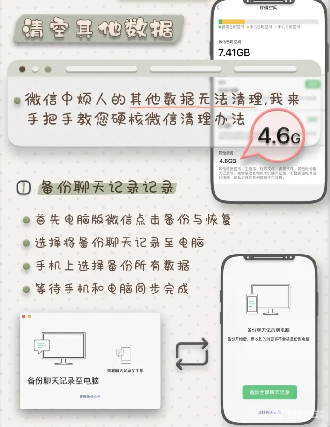 你的iPhone是不是经常内存不足，四招让你微信大瘦身