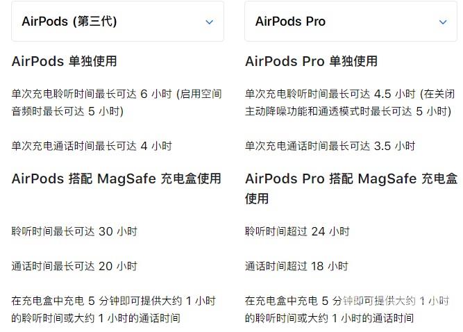 airpods3和airpodspro哪款更值得买