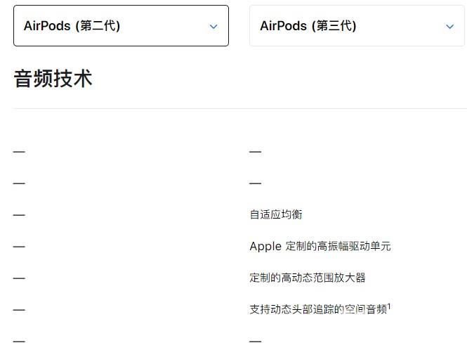 airpods3和2有什么不同