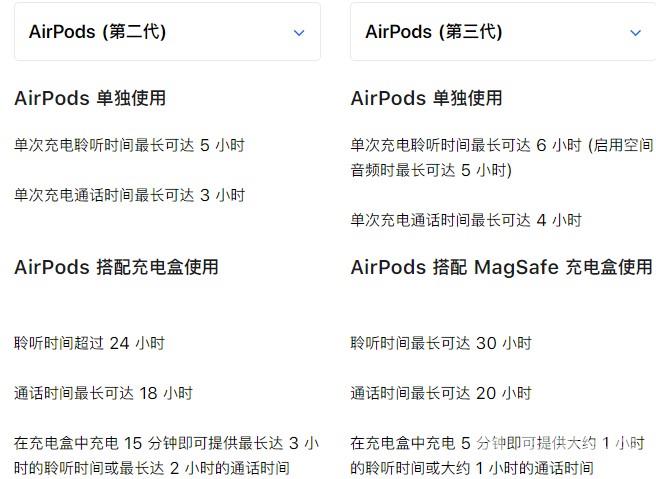 airpods3和2有什么不同