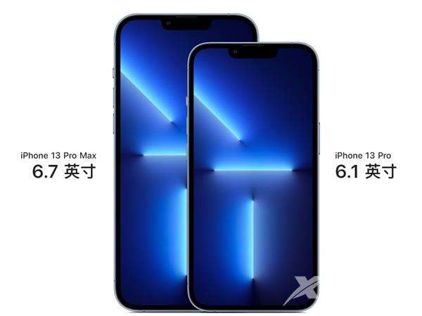 iPhone13ProMax屏幕尺寸是多少