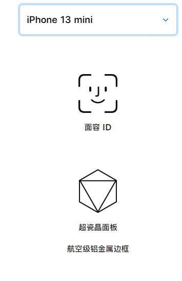 苹果13mini可以指纹解锁吗