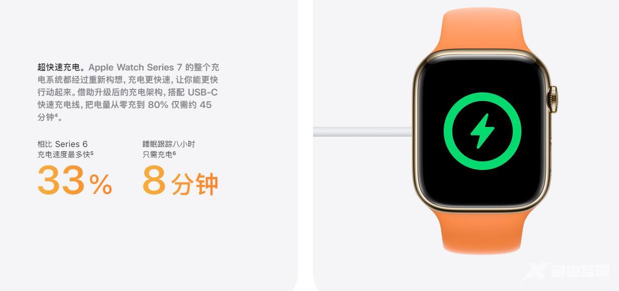 iwatch7和6有什么不同