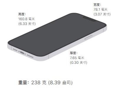 苹果13ProMax尺寸是多少