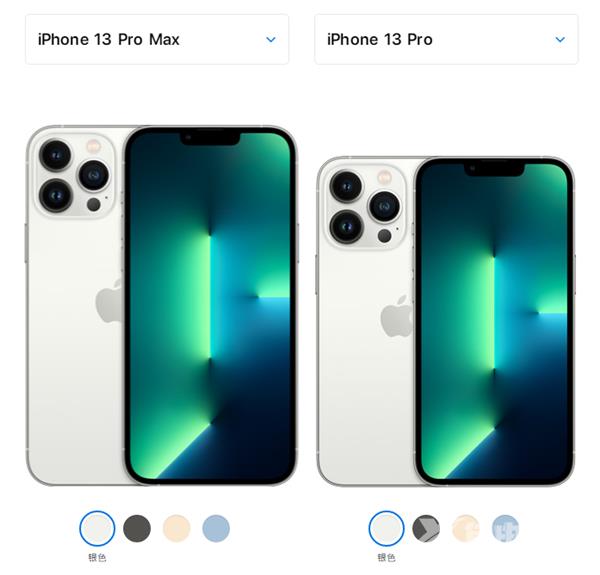 iPhone13Pro和iPhone13ProMax区别是什么