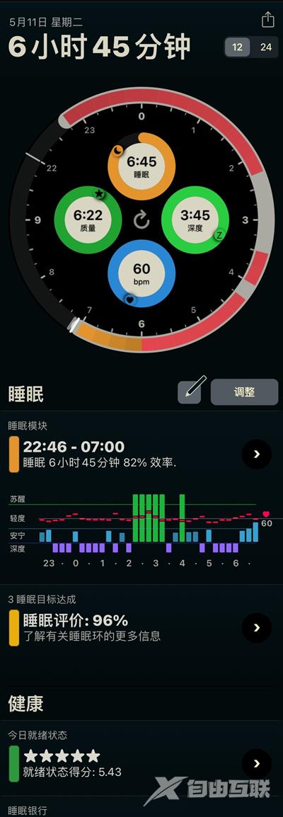 AppleWatch7在哪开启睡眠监测