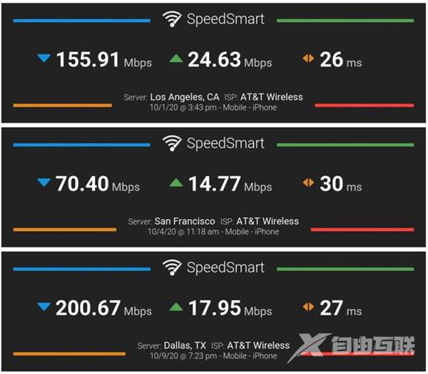 苹果12支持5G吗