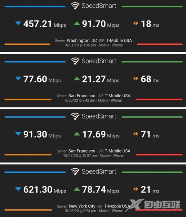 苹果12支持5G吗