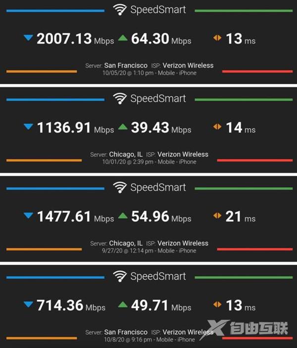 苹果12支持5G吗