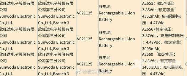 iPhone13系列电池容量多少-iPhone13系列电池变大了吗