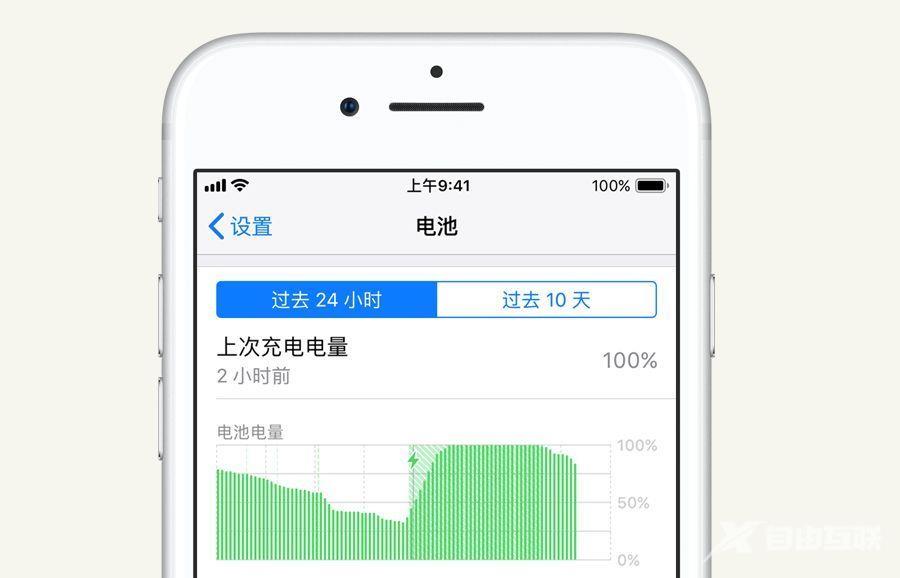 iPhone省电小技巧，再见了充电宝