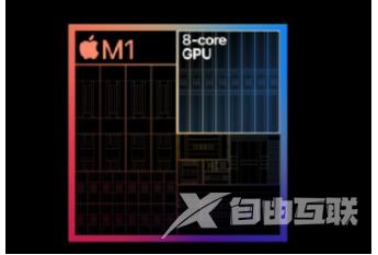 iPadPro2021多少钱