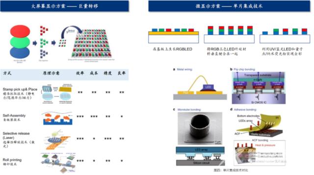 每年踢掉一个核心供应商，苹果的供应链帝国能走多远？