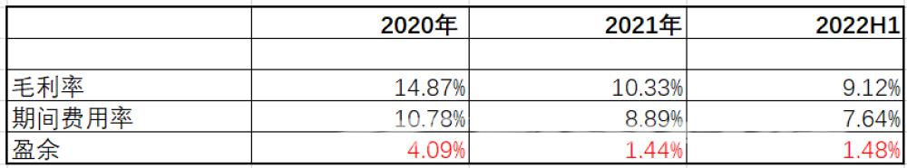 被苹果砍单，虚拟现实龙头歌尔股份，能自救吗？