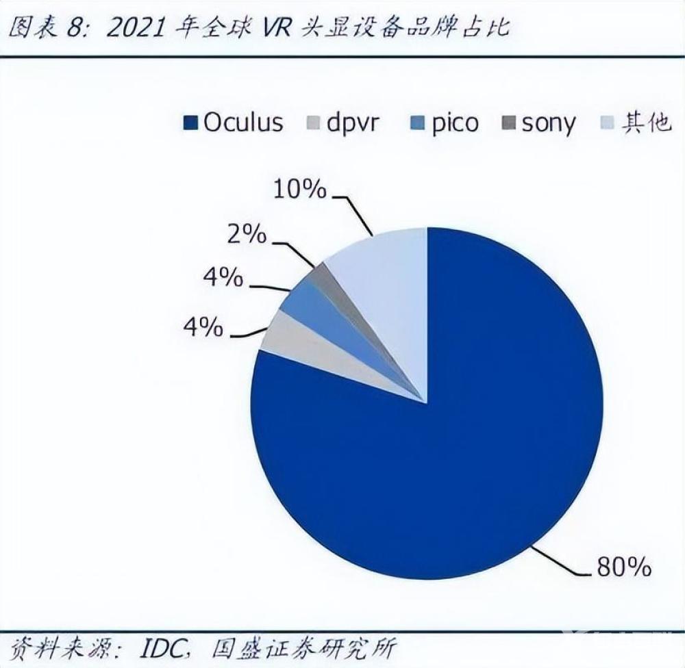 被苹果砍单，虚拟现实龙头歌尔股份，能自救吗？