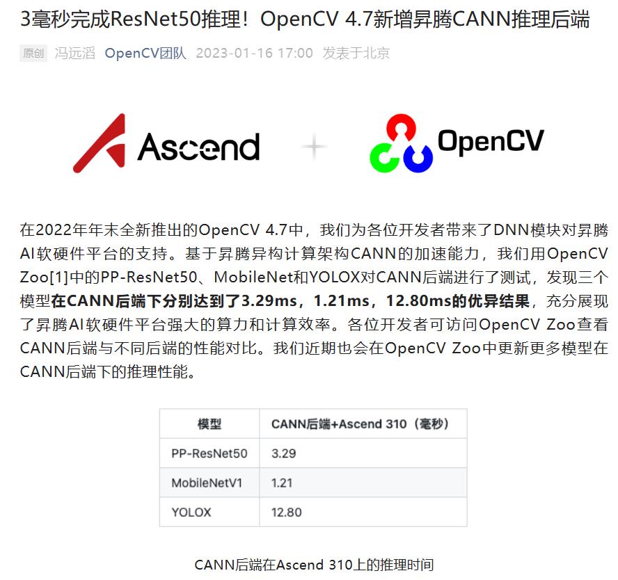 3ms 完成 ResNet50 推理，OpenCV 4.7 在华为昇腾下超越苹果 M1