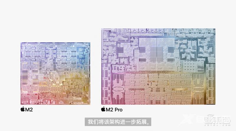 苹果深夜“芯”弹炸场！M2 Pro和Max芯片发布