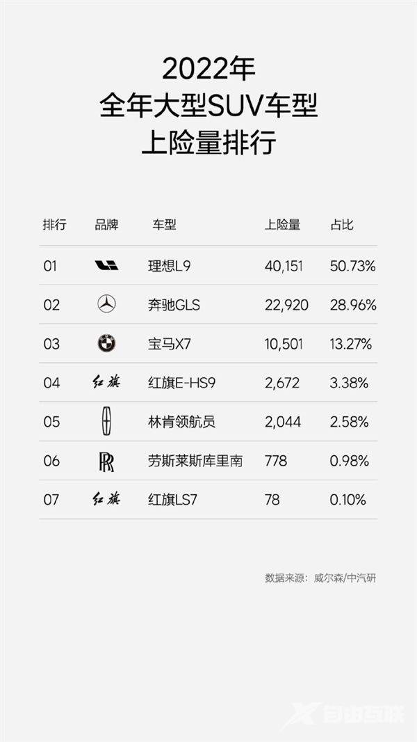 PC早报｜苹果自研MicroLED屏幕/华为P60搭载骁龙8＋/三星首发2亿像素HP2