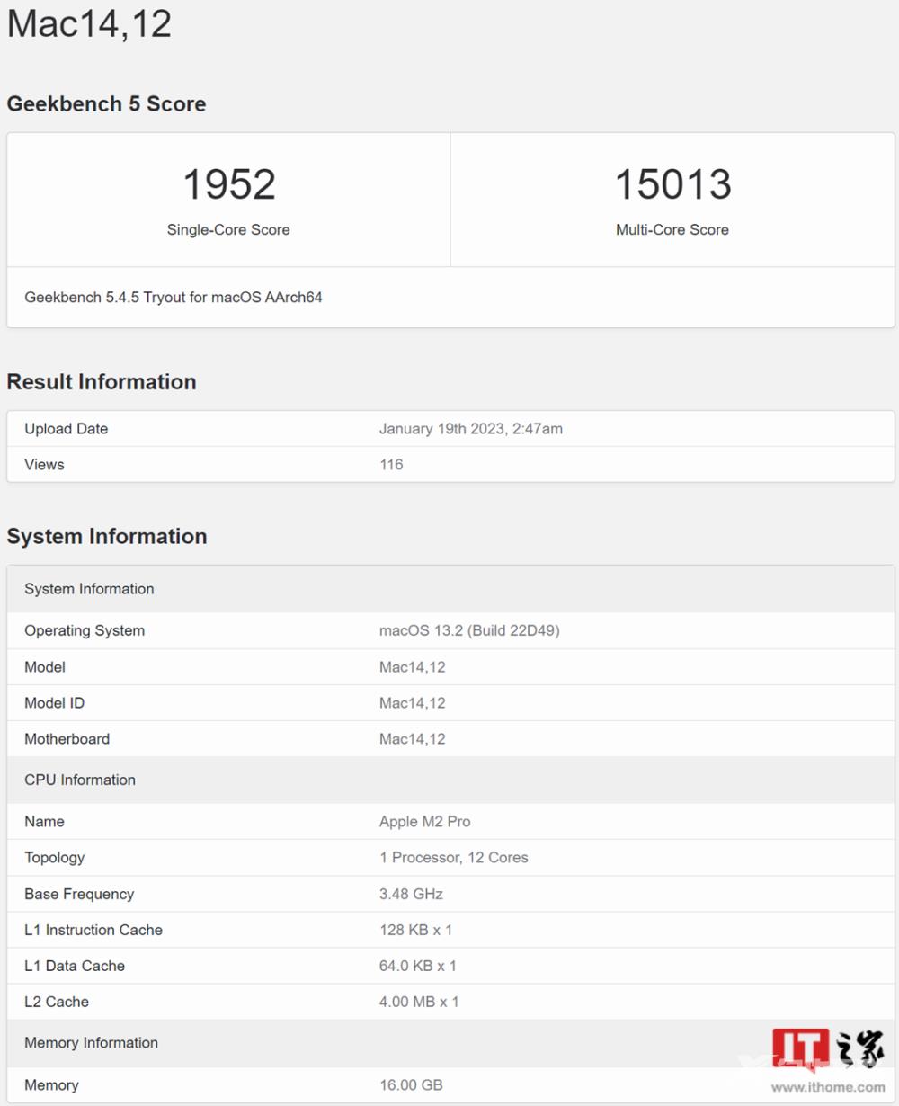 苹果 2023款Mac Mini 现身 Geekbench：M2 Pro 击败 M1 Max