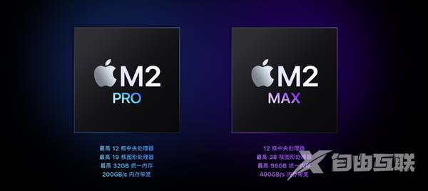 苹果没吹牛 M2 Pro处理器跑分首曝：多核大涨20％