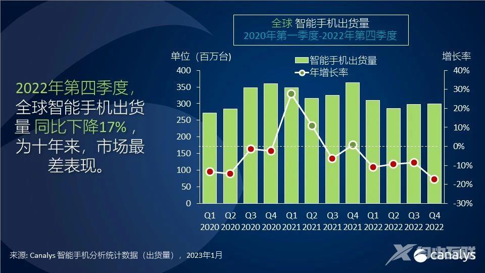 苹果推出新款 HomePod，2月3 日开卖；缩减成本，微软将裁员 10000 人｜晚报