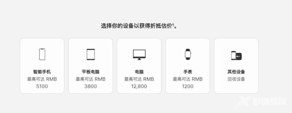 苹果调整以旧换新价格：iPhone 下降 MBP 上升