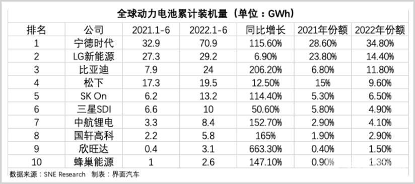 市值观察丨果链大PK：谁能率先摆脱苹果依赖症？