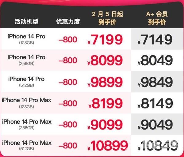 iPhone疯狂降价，苹果营收重心正在转向？