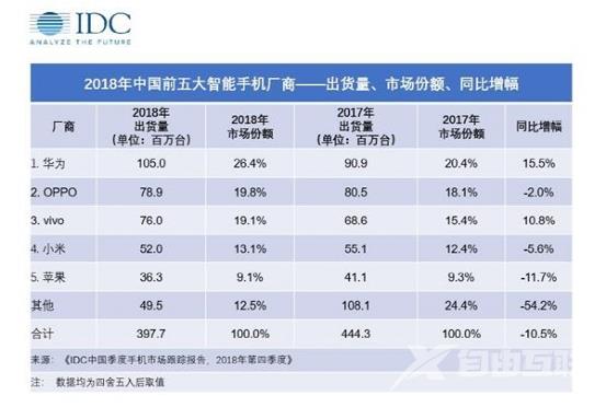 47岁的苹果，中年万事休？