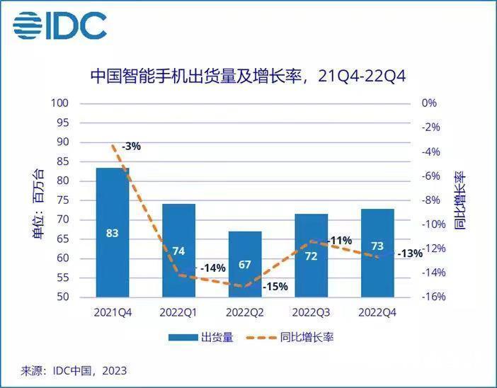 苹果交出4年来最差季报，库克直呼不能幸免，国内果链企业连遭砍单风波