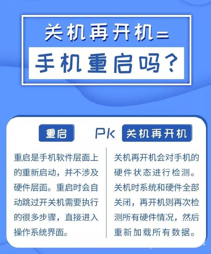 苹果手机重启和关机再开机有什么区别？