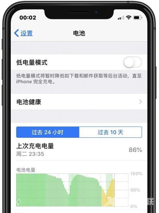 买 iPhone 担心配件被掉包？教你简单判断快充头是否为真