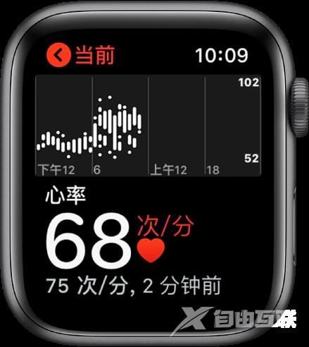 如何使用 Apple Watch 监控心律异常？