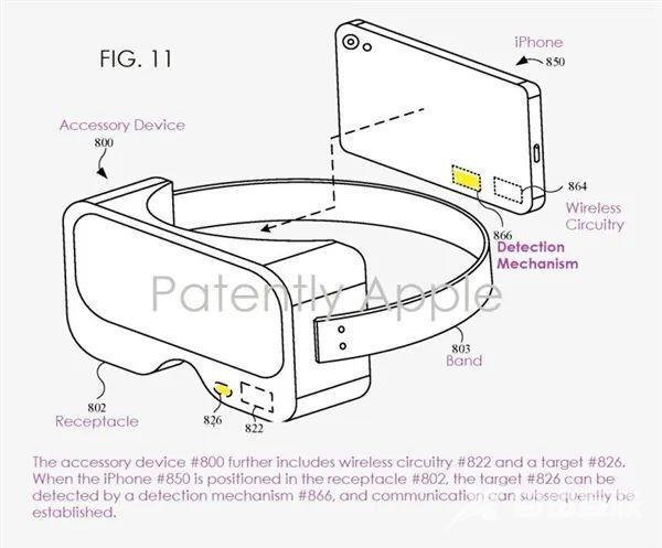 绝杀，iPhone又曝新功能？戴在眼睛上秒变VR头显