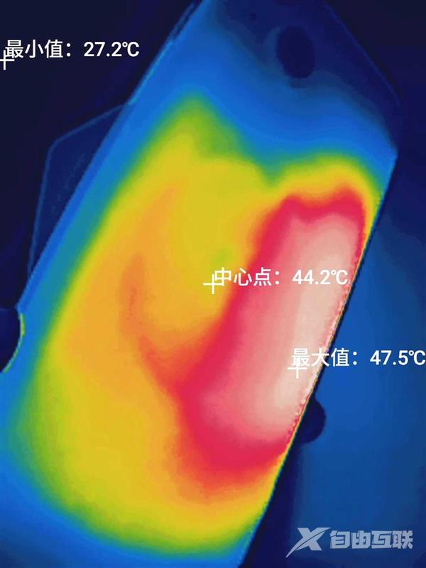 52.6℃！27瓦比100瓦充电还烫！怪不得iPhone没有快充