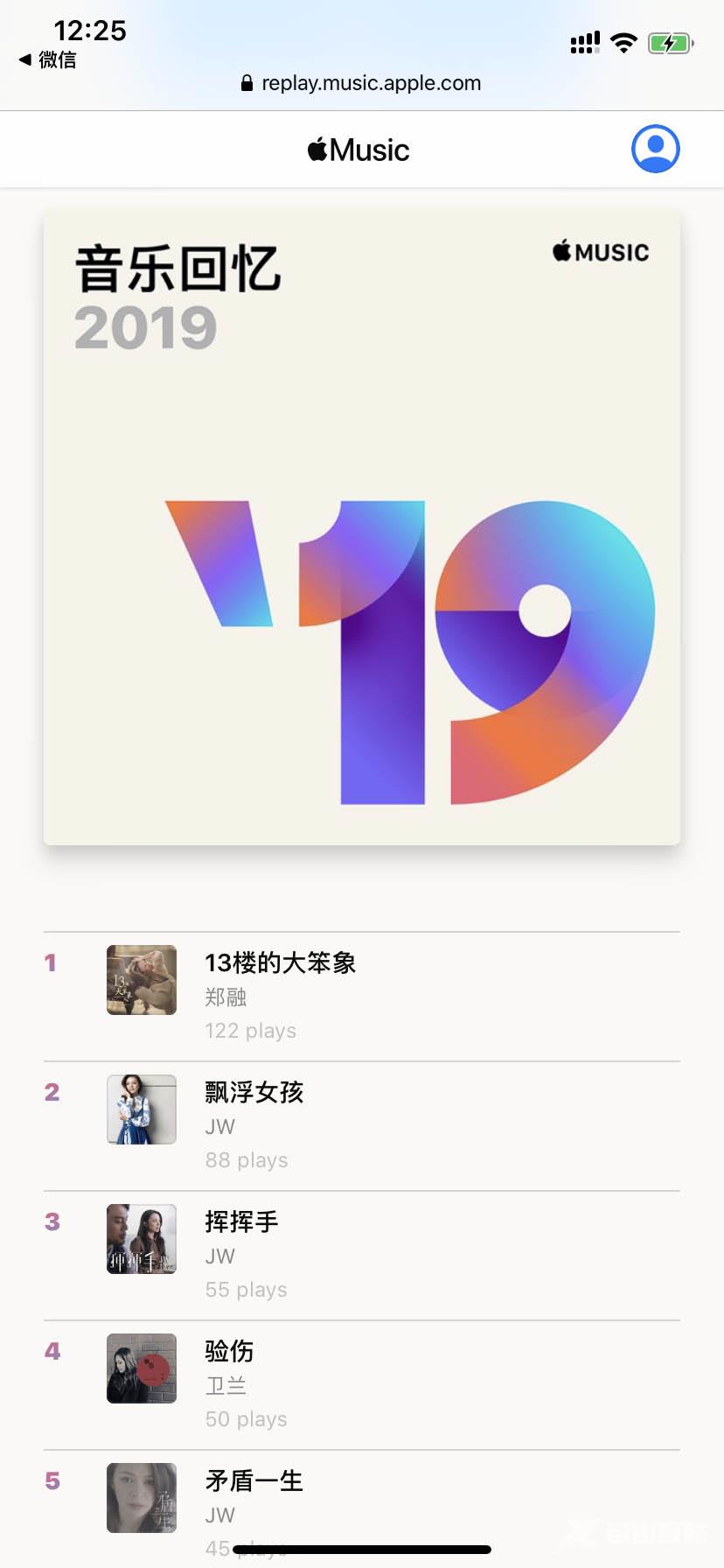 Apple Music音乐回忆2019